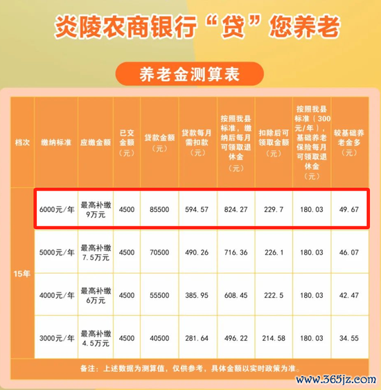 (图源:炎陵农商银行)